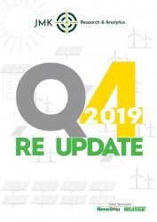 Q4 2019 India RE Update