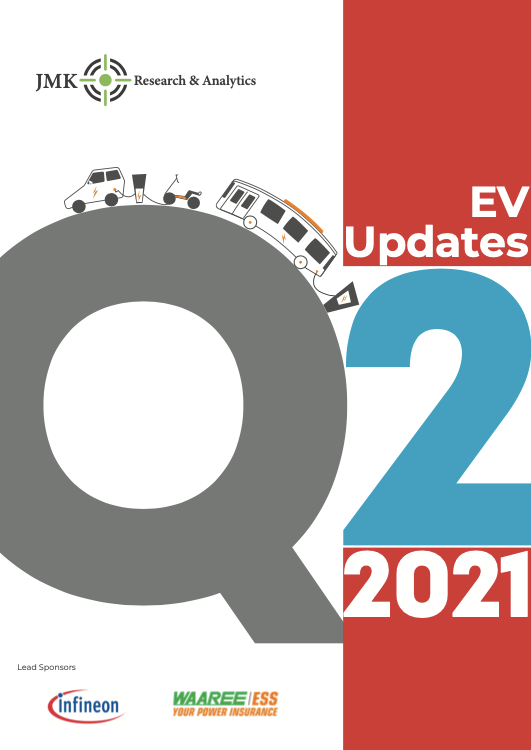 Q2 2021 India EV update (Jan-Mar 2021)