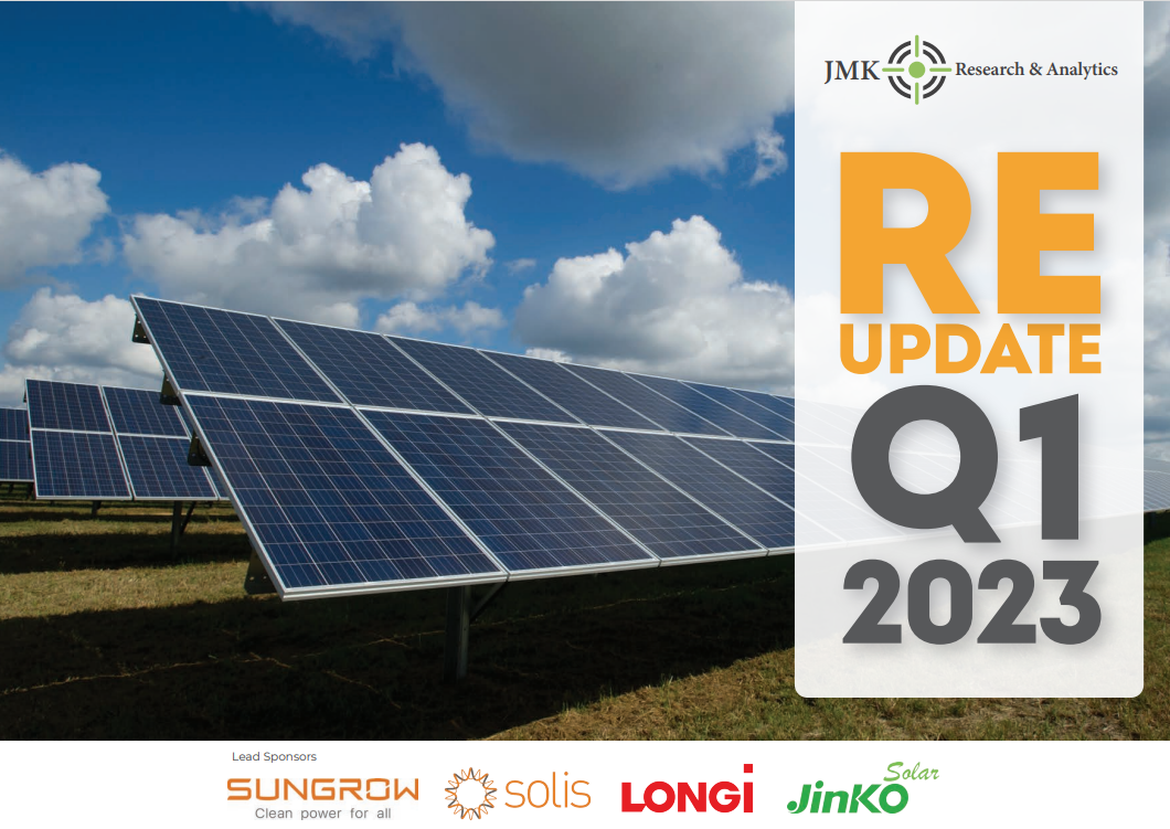 Q1 2023 India RE Update