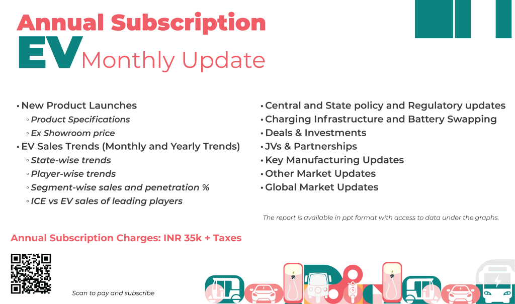 subscription image ev