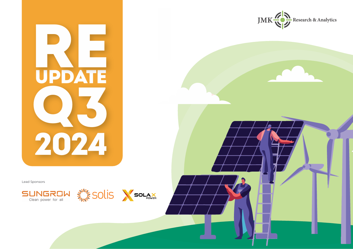 Green Power Procurement in the Indian Textile Sector-renewable energy